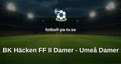Elitettan: BK Häcken FF II Damer - Umeå Damer