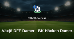 Damallsvenskan: Växjö DFF Damer - BK Häcken Damer